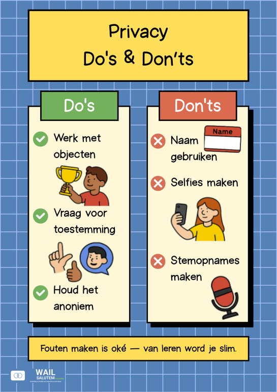 Poster 1 - Privacy Basisregels